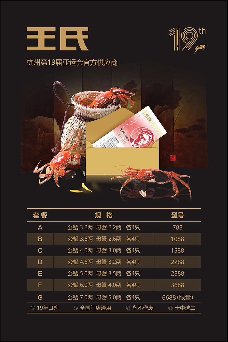 王氏整合图1x790.jpg